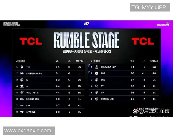 赛后分析：JDG与TES在比赛中的心理素质对比与影响
