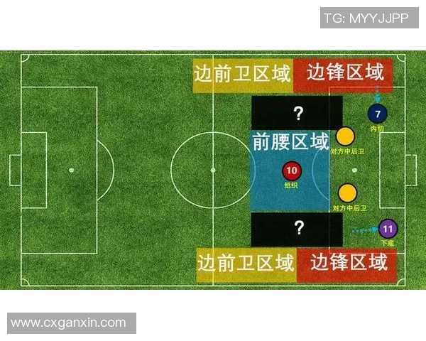 重庆篮球队边路渗透打法深度解析与战术应用探讨
