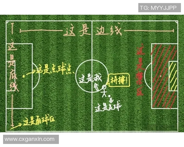 足球战术手册：全面解析现代足球战术理念与实战应用技巧
