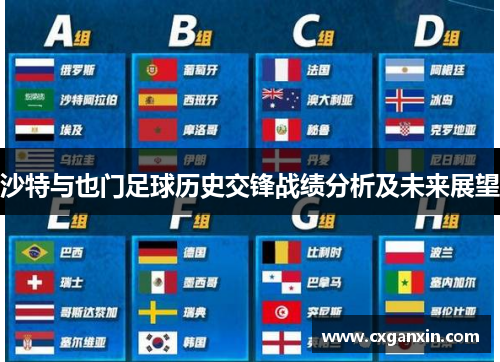 沙特与也门足球历史交锋战绩分析及未来展望